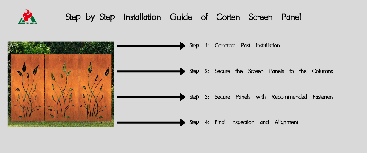 How to Install a Corten Steel Screen?
